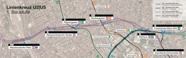 Linienkreuz U2/U5, 1.Baustufe, Mit der Fixierung der Trasse und der Stationen der ersten Baustufe beginnt für eines der größten U-Bahn-Projekte in der Geschichte der Stadt Wien